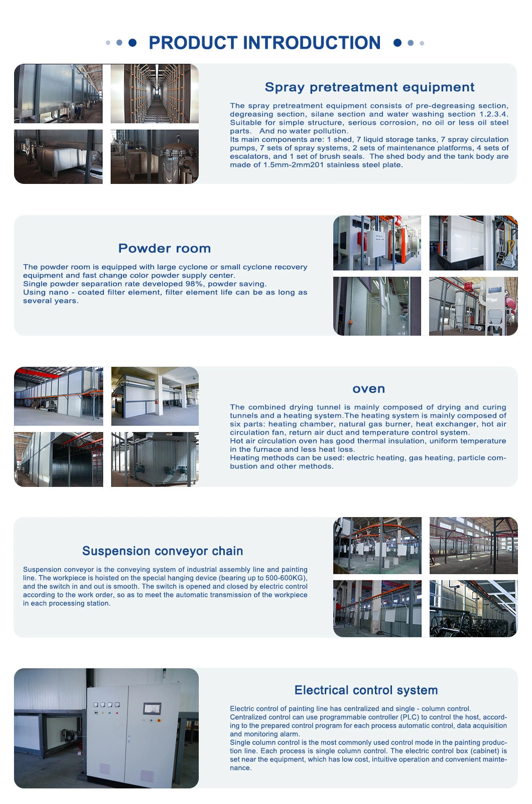 Fully/Spray Painting Line/Metal, Plastic, Aluminum, Wooden Board Surface Coating Line